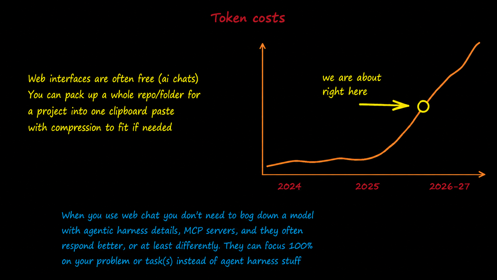 AICodePrep v2 token and file selection view